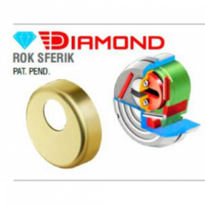 Броненакладка врезная Disec Diamond Rok Sferic