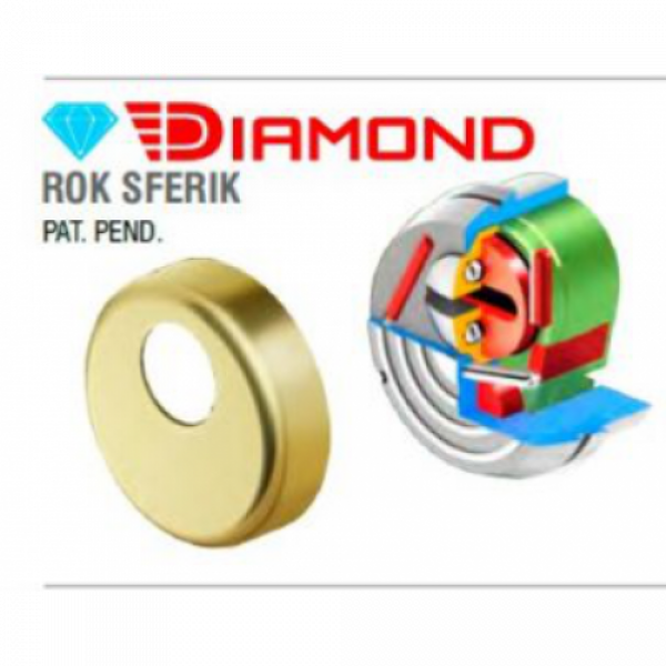 Броненакладка врезная Disec Diamond Rok Sferic